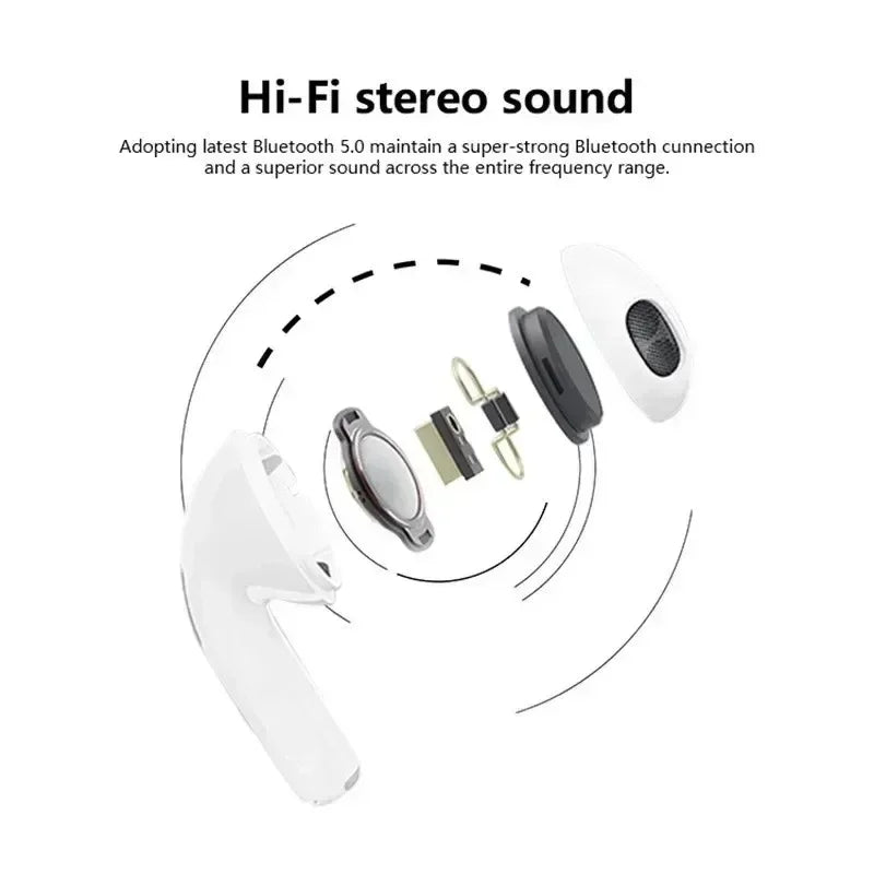 Wireless Bluetooth Headphones Wireless Earphones Mini Earbuds Stereo Sport Waterproof Headset Microphone for All SmartPhones